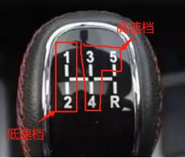 高档位和低档位的理解-有驾 高档位和低档位的理解-有驾