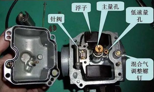 三轮摩托车加油门就熄火是什么原因-有驾 三轮摩托车加油门就熄火是什么原因-有驾