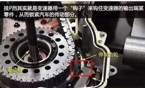 p挡跟n挡有什么区别-有驾 p挡跟n挡有什么区别-有驾