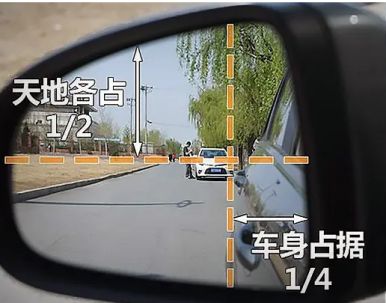 调后视镜看前门还是后门把手-有驾
