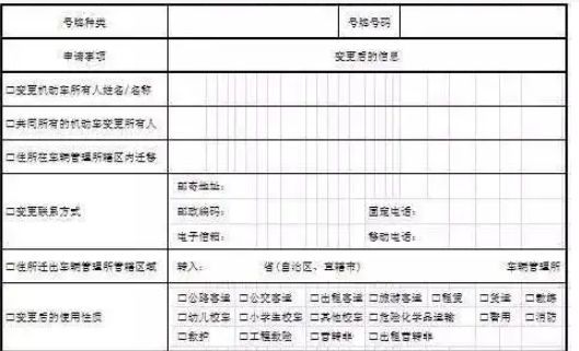 美国驾照换中国驾照流程-有驾