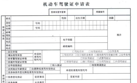 e照增驾d照需要考什么-有驾 e照增驾d照需要考什么-有驾