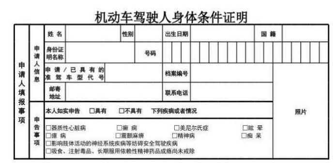 e照怎么考-有驾