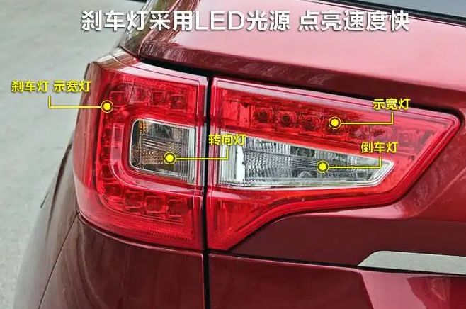 倒车灯是什么灯-有驾 倒车灯是什么灯-有驾
