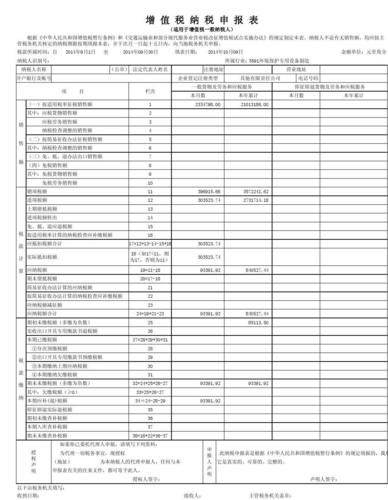 二手车有发票吗-有驾