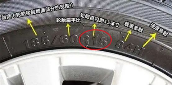 21寸轮胎和20寸轮胎区别-有驾 21寸轮胎和20寸轮胎区别-有驾