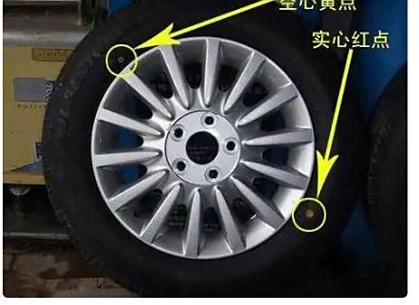 轮胎上面的黄点和红点什么意思-有驾