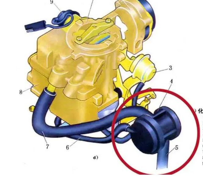 化油器有何作用-有驾