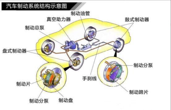 比亚迪宋底盘高度是多少-有驾