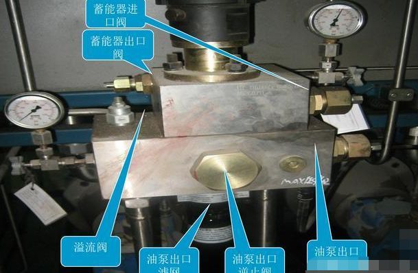 eh油系统的作用-有驾