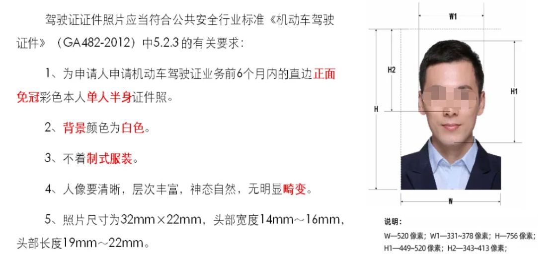 驾照上的照片是多大尺寸-有驾