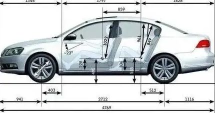 普通轿车车身尺寸-有驾