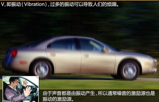 nvh在车里面表示什么-有驾 nvh在车里面表示什么-有驾