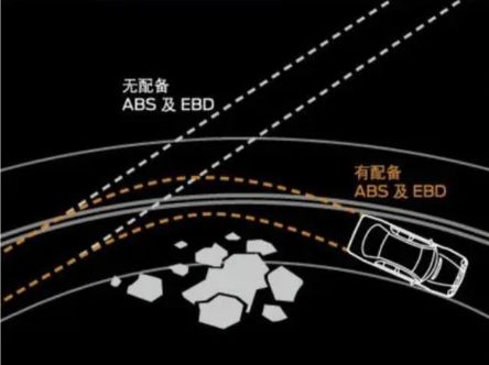 esp工作原理-有驾