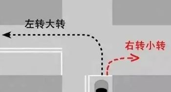 无信号灯控制的路口abc车的通行权顺序是什么-有驾 无信号灯控制的路口abc车的通行权顺序是什么-有驾