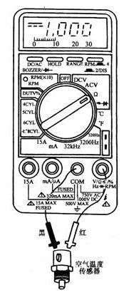 汽车万用表的用法-有驾