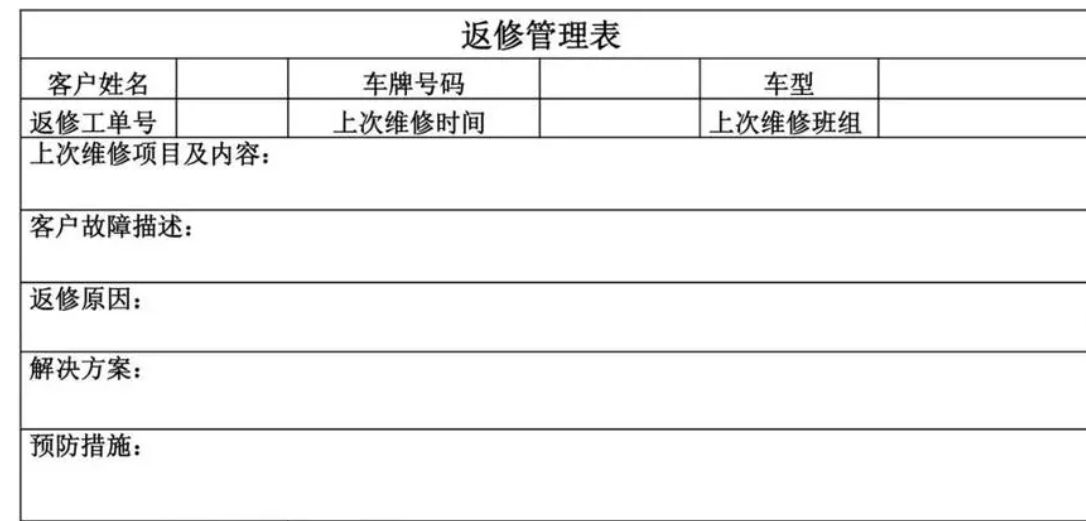 4s店都是哪4个s-有驾