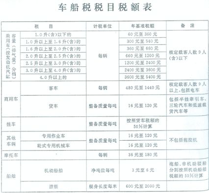 检车用本人去吗-有驾 检车用本人去吗-有驾