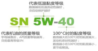 合成机油5W30和5W40区别-有驾