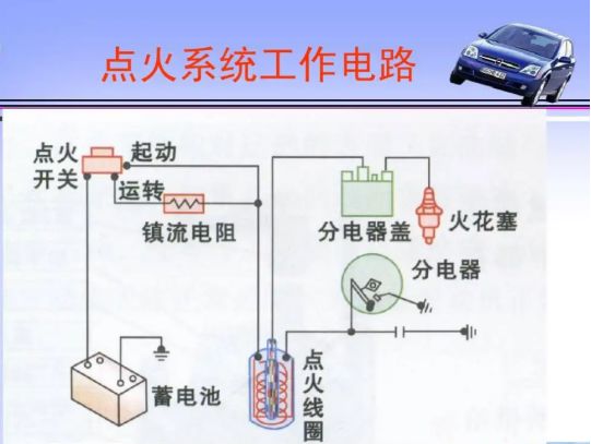 车子没电了打不着火怎么回事-有驾