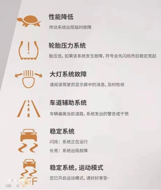 沃尔沃xc60功能键详解-有驾 沃尔沃xc60功能键详解-有驾