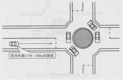 环形车道怎么行驶-有驾