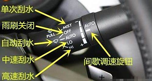 福克斯雨刮器一直刮停不下来-有驾 福克斯雨刮器一直刮停不下来-有驾
