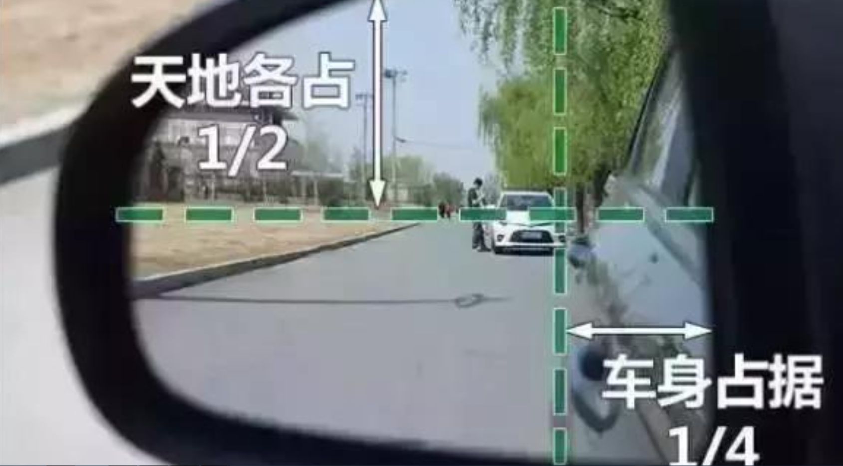 汽车后视镜正确使用-有驾 汽车后视镜正确使用-有驾