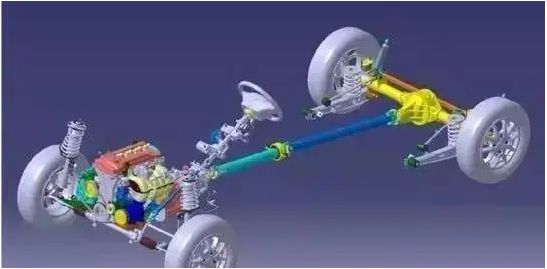 传动系工作原理-有驾 传动系工作原理-有驾