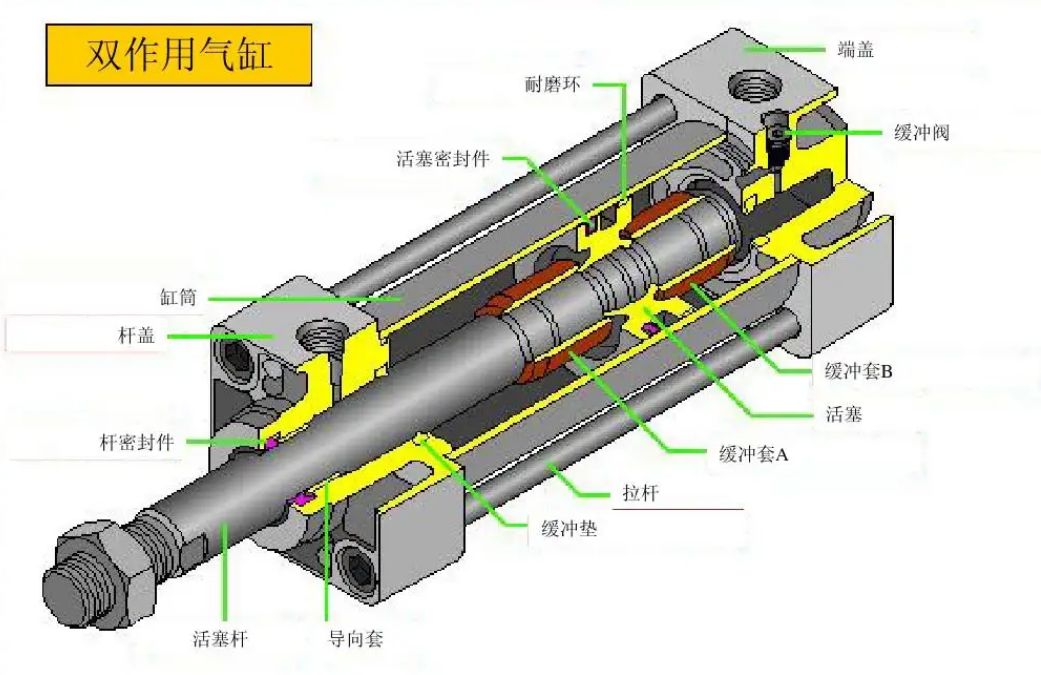 討論強化版 線上模式無法轉移角色 R星的回復新增投票 俠盜獵車手 系列 哈啦板 巴哈姆特