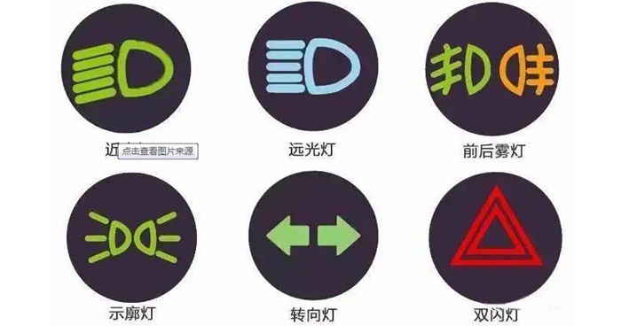 前照灯远光灯近光灯的区别-有驾
