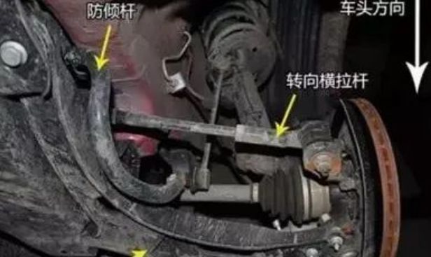 车在行驶颠簸路段会出现异响-有驾