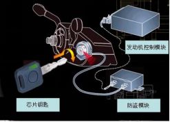 发动机指示灯常亮怎么回事-有驾