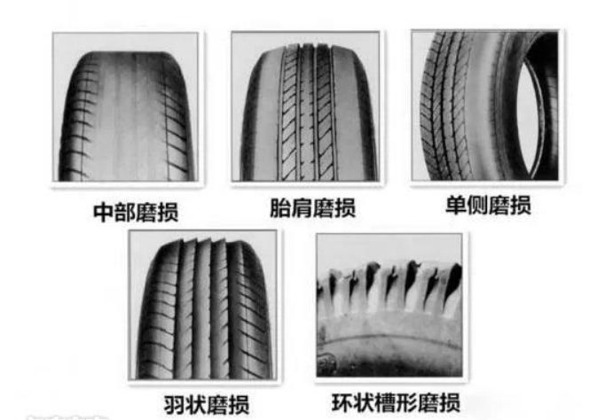 轮胎磨损什么原因-有驾