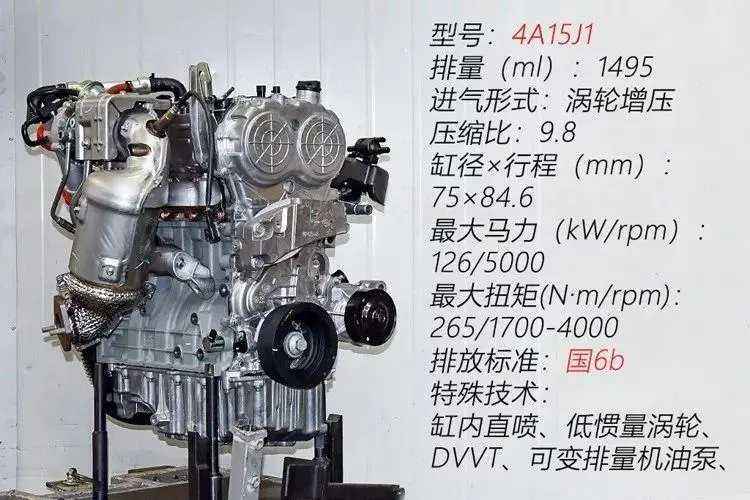 4a15j1发动机是日本的技术吗有驾
