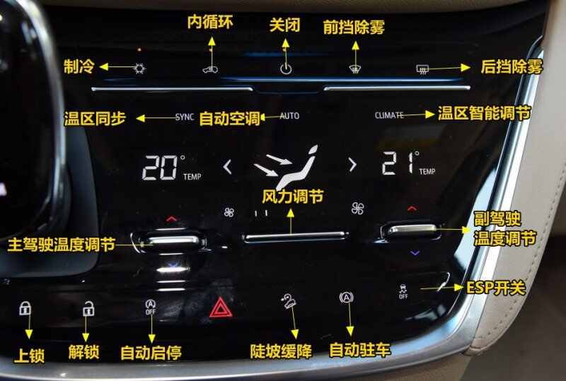 别克gl8车内按键功能-有驾 别克gl8车内按键功能-有驾