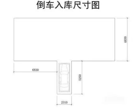 倒车入库库口虚线尺寸-有驾