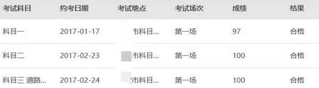 科一考试能不能马上知道结果-有驾 科一考试能不能马上知道结果-有驾