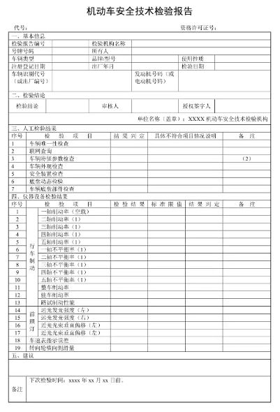 车尾字标抠掉交警管不-有驾 车尾字标抠掉交警管不-有驾