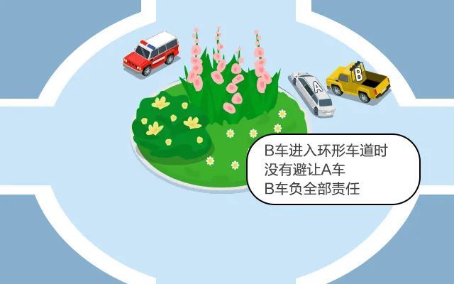 拐弯应该让直行吗-有驾