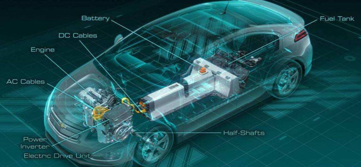 新能源汽车核心技术-有驾