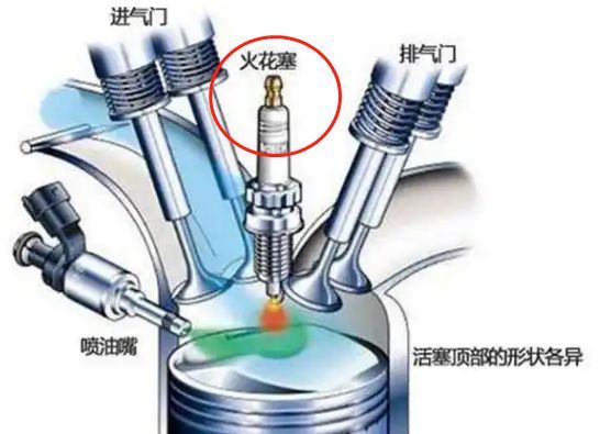 油门反应迟钝解决办法-有驾 油门反应迟钝解决办法-有驾