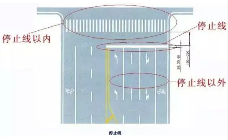 停止线前虚线掉头要看红绿灯吗-有驾