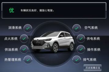 车况一般是什么意思-有驾