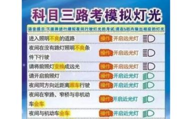 灯光错了一个扣几分-有驾 灯光错了一个扣几分-有驾