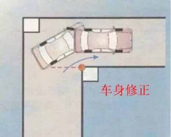 直角停车位的入库技巧-有驾