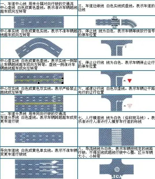 道路右侧车行道边缘白色虚线指示-有驾