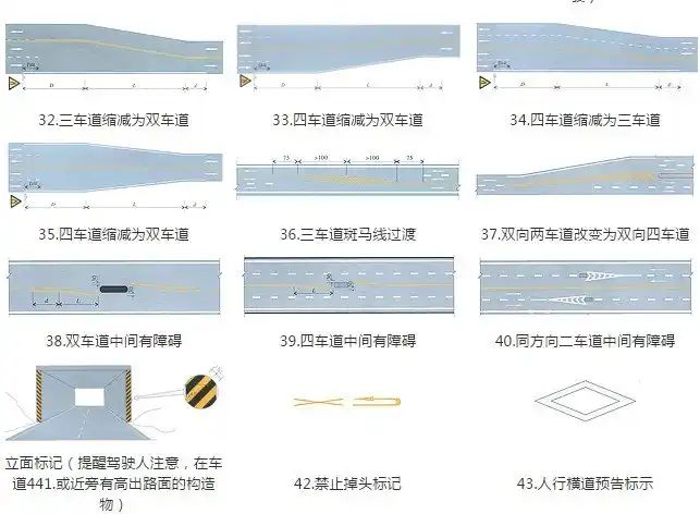 道路右侧车行道边缘白色虚线指示-有驾