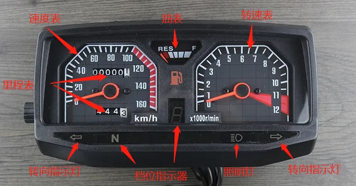 摩托车仪表盘各个数据都是代表什么的-有驾