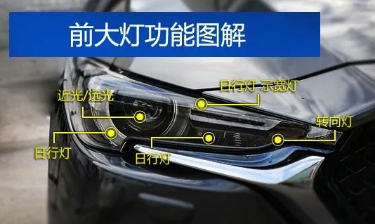 左转转向灯怎么打-有驾
